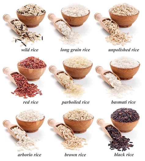 which rice is the healthiest.